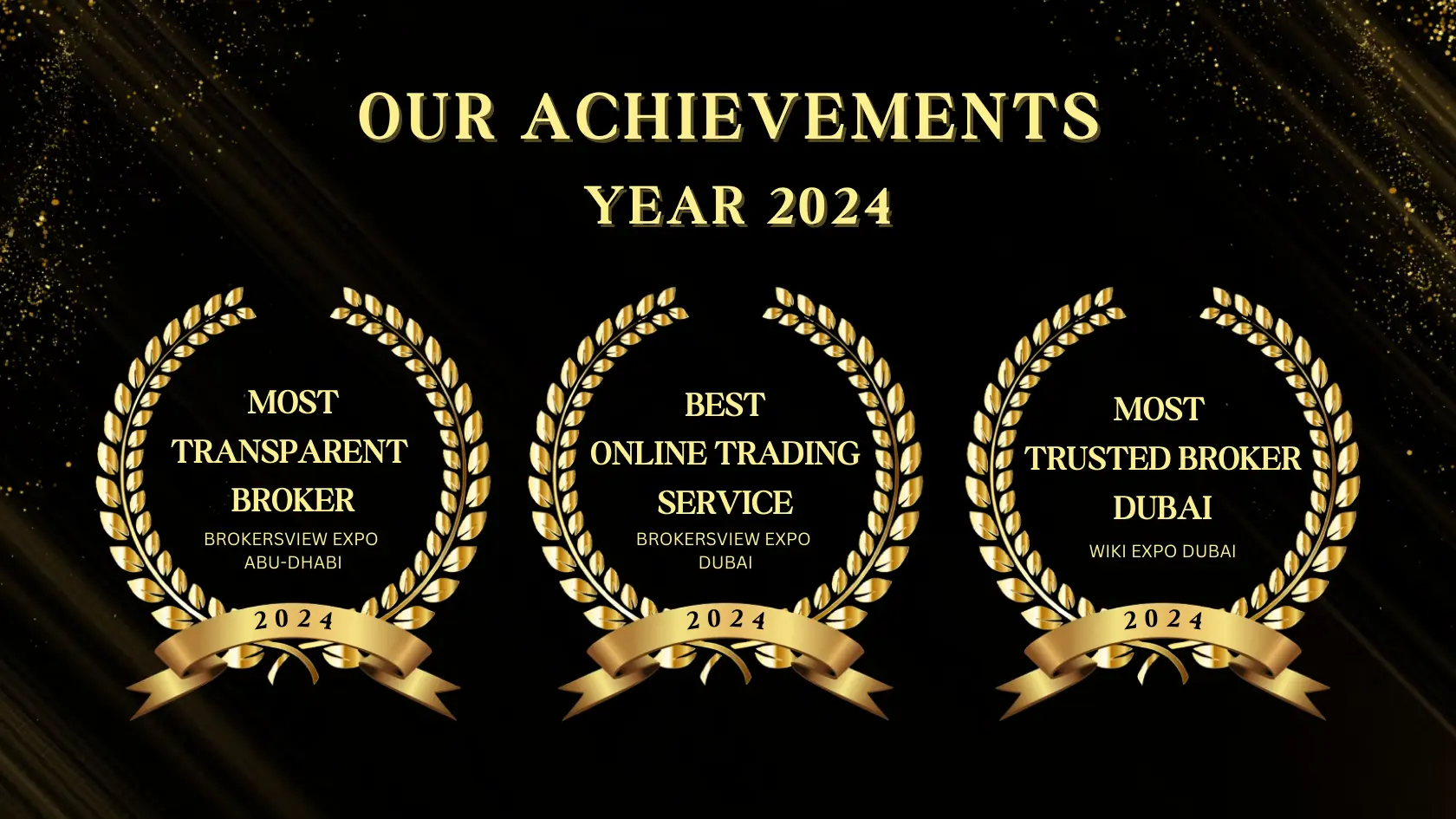 CentFX 2024-yilgi mukofotlar